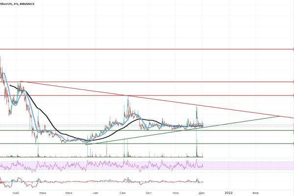 Кракен зеркало krk market com